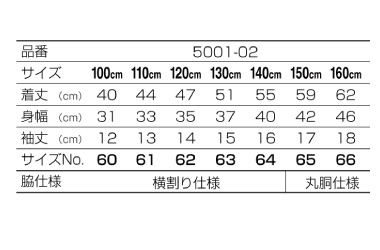 サイズ一覧