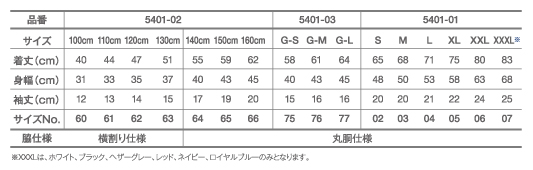 サイズ一覧