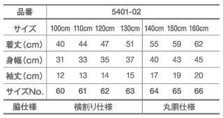 サイズ一覧