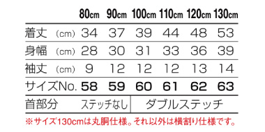サイズ一覧