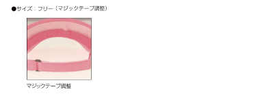 サイズ一覧