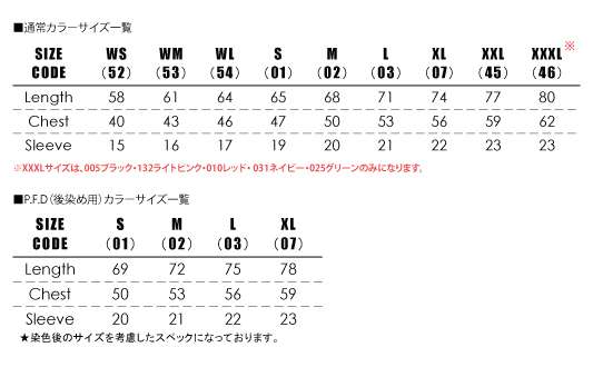 サイズ一覧